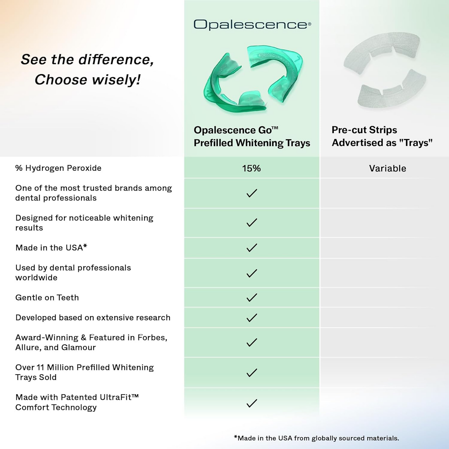 Opalescence Go™